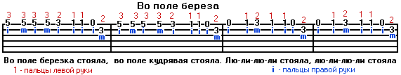 Поль табы. Во поле береза стояла Ноты для гитары. Во поле Березка стояла на гитаре. Во поле береза стояла табы для гитары. Во поле Березка стояла табы.